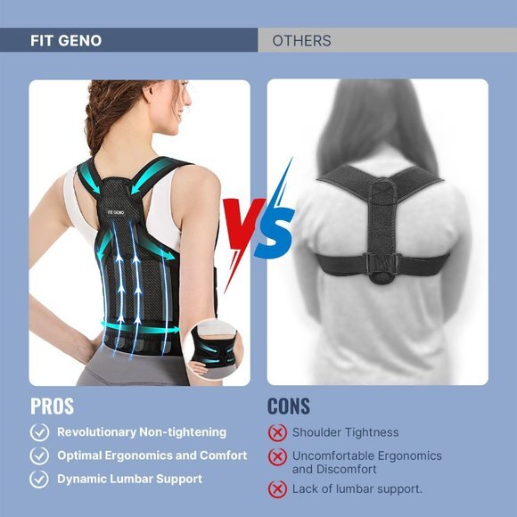 Back Brace and Posture Corrector for Women and Men, Back Straightener Posture - Picture 7 of 8